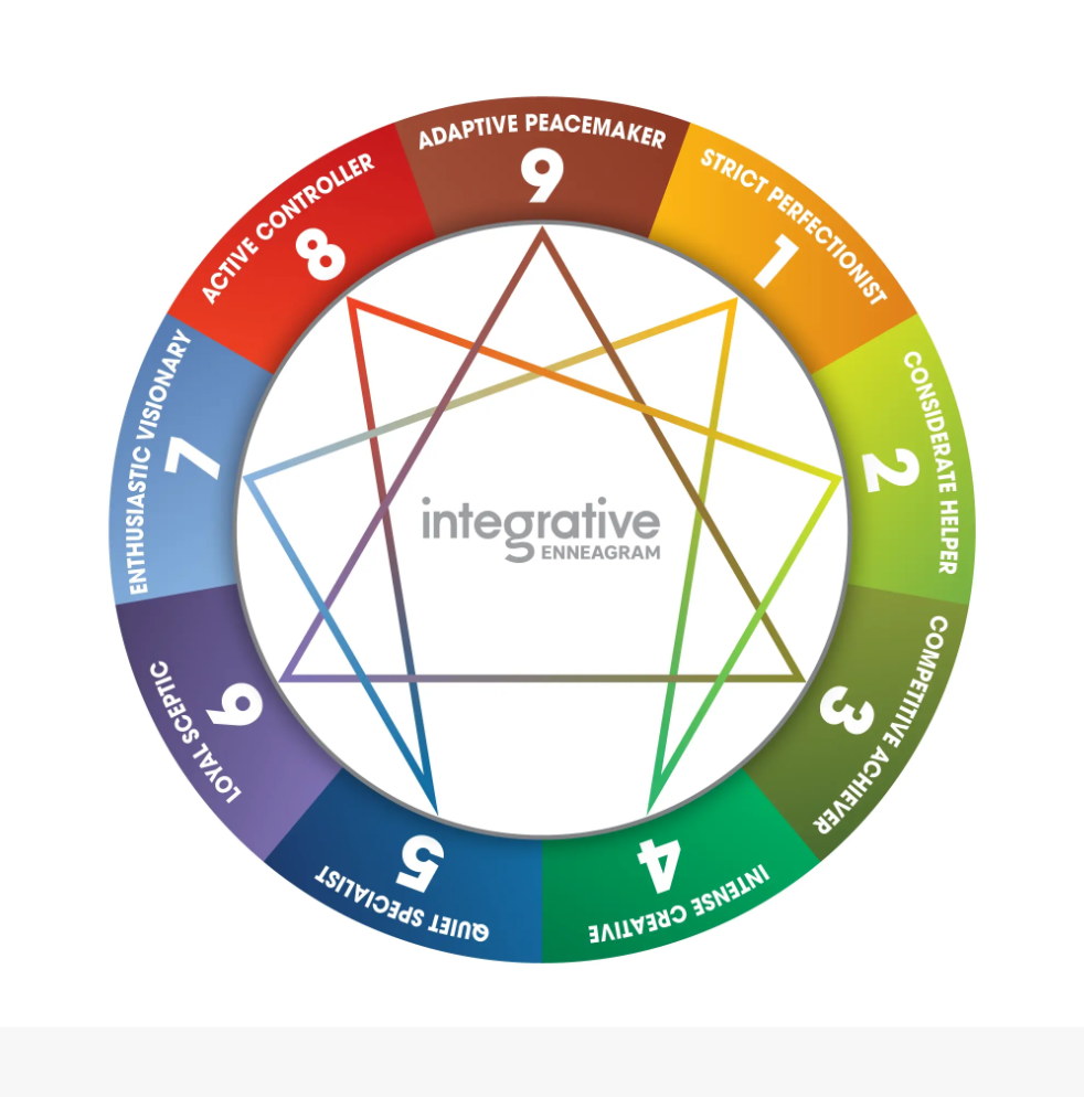 Enneagram9